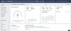 ahref ke hoach seo 1