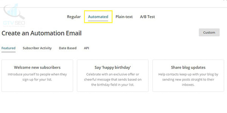 mailchimps, Hypertext