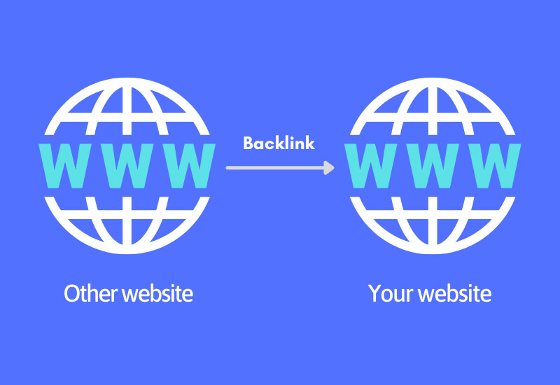 Khái niệm backlink là gì?