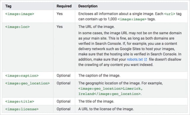 seo hình ảnh lên google