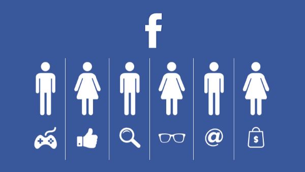 url chính sách quyền riêng tư facebook