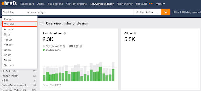 công cụ nghiên cứu từ khóa youtube - youtube seo