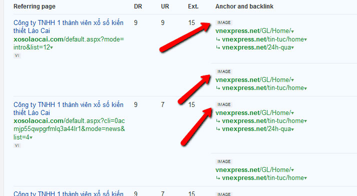 anchor text dạng hình ảnh