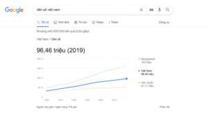 Knowledge Card (Thẻ kiến thức)