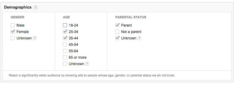 google display network là gì, Các hoạt động của con người
