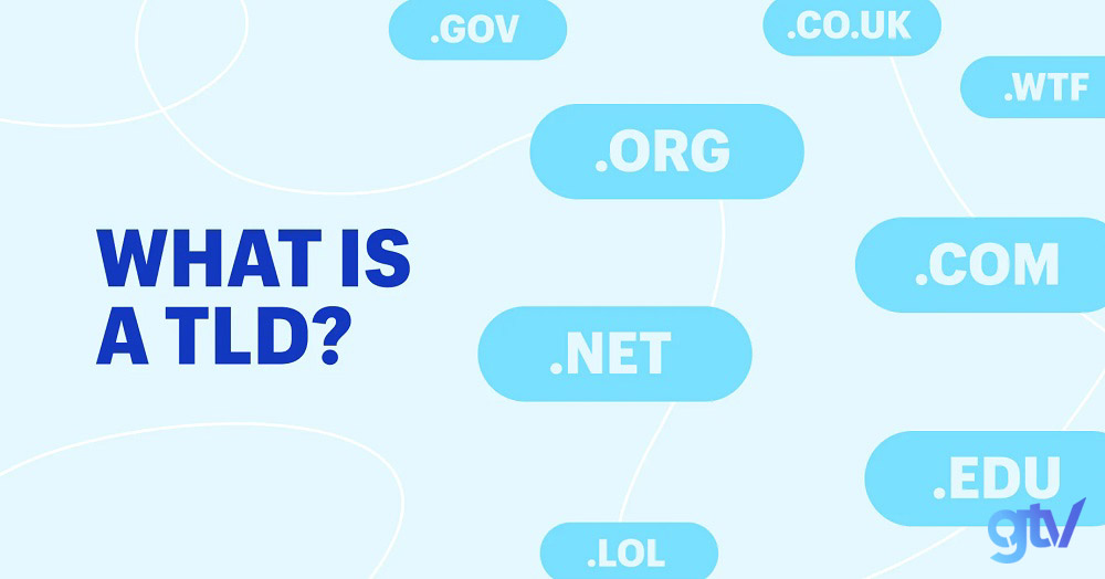 phân loại tên miền