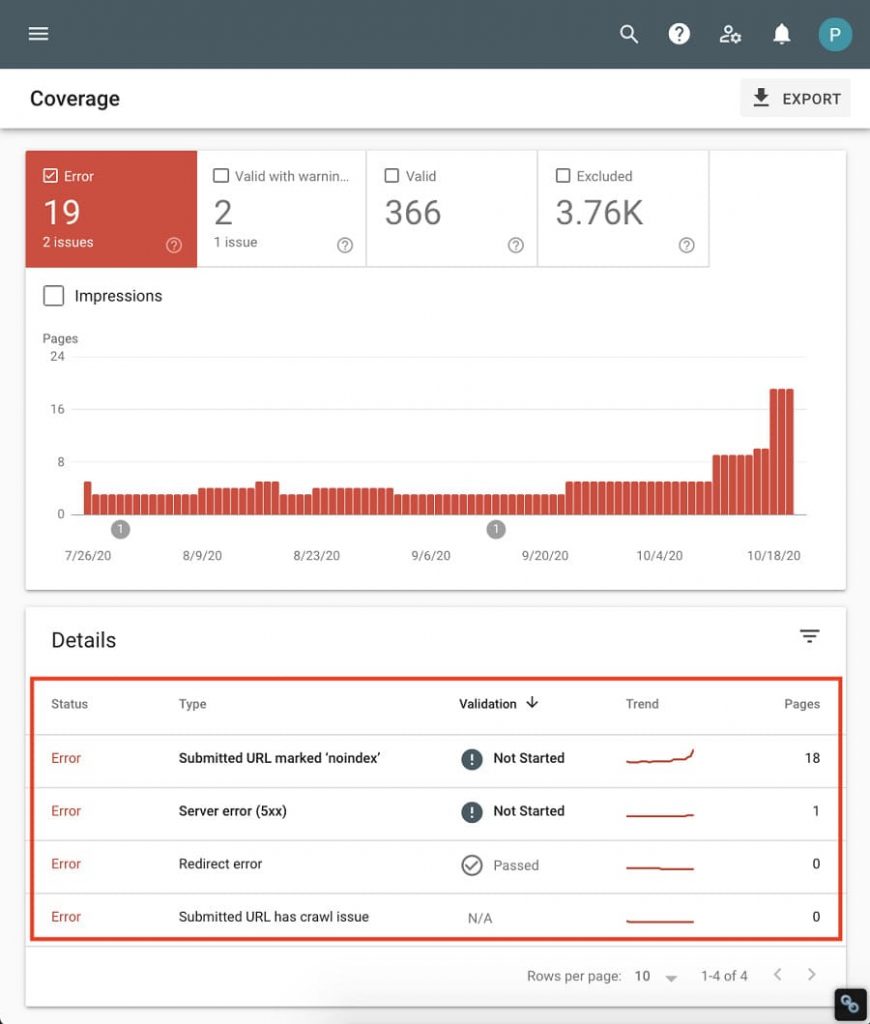 gsc cung cap thong tin cho web