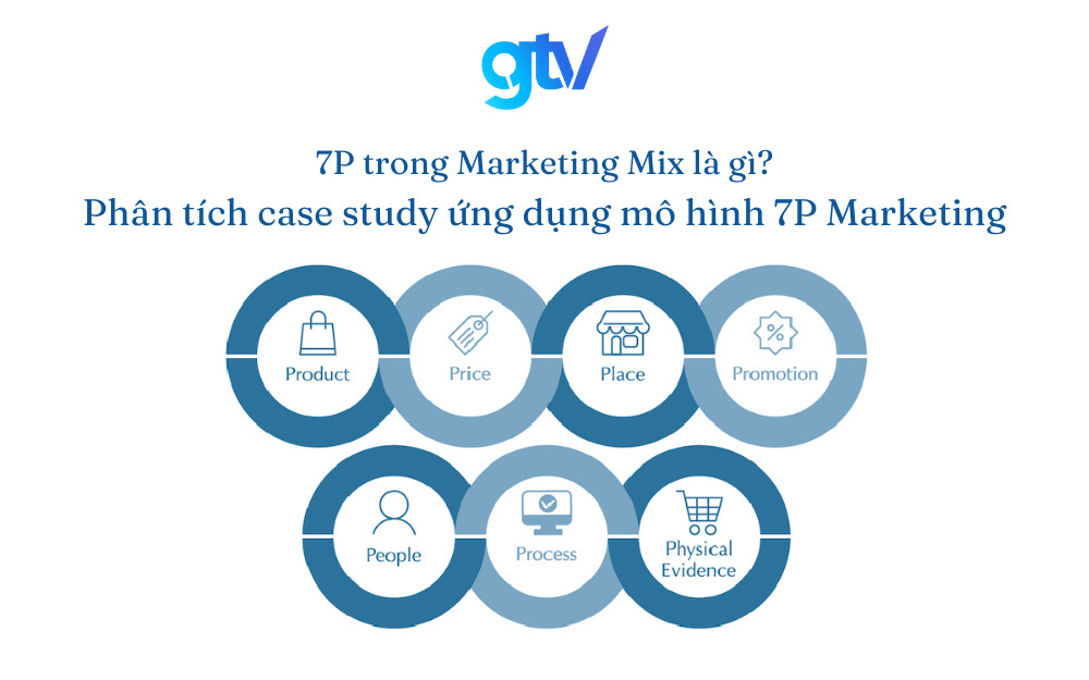 Mô hình Marketing 7P Mix