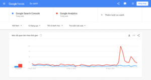 Google Trends vẫn còn một số hạn chế nhất định