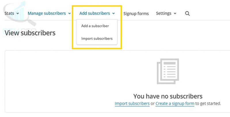 chimpmail, Truyền thông kỹ thuật số