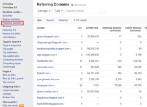 Kiểm tra domain nào đang có backlink trỏ về trang