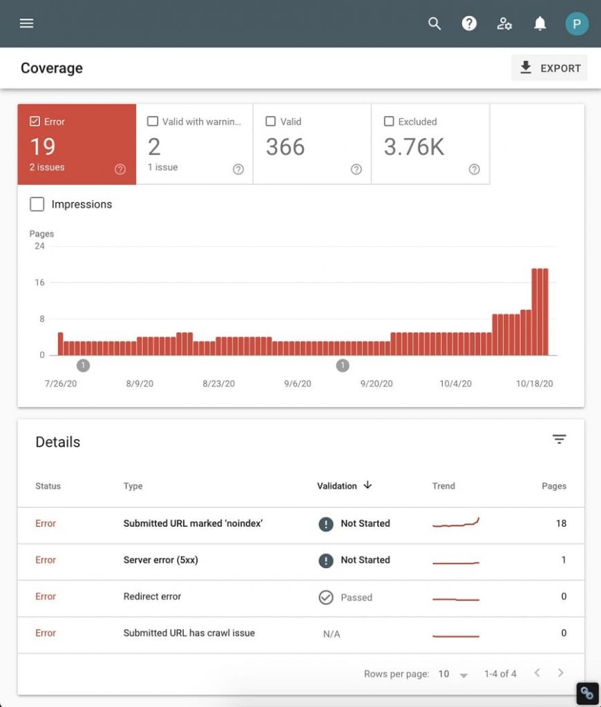 kiem tra toi uu tren di dong