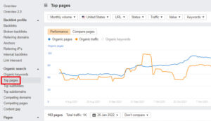 Kiểm tra trang nào đang có nhiều traffic nhất