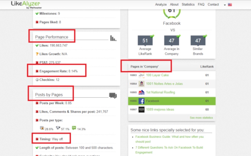 công cụ like zlyzer