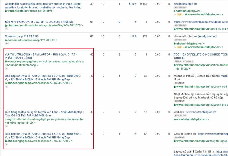 hướng dẫn phân tích đối thủ