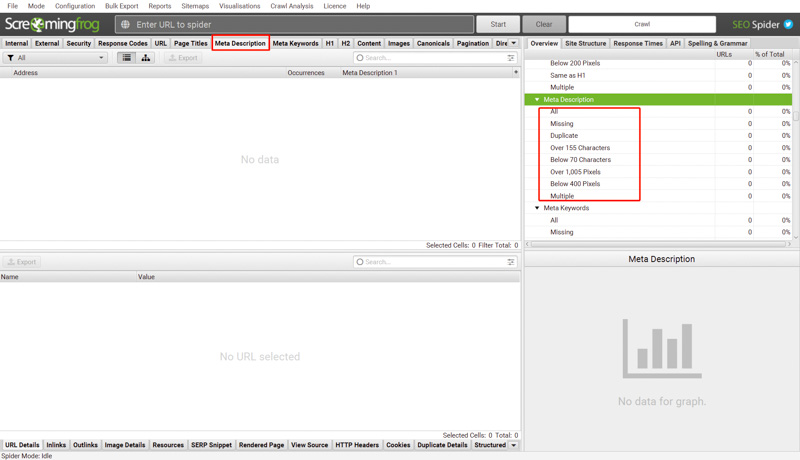 Meta Description Screaming Frog