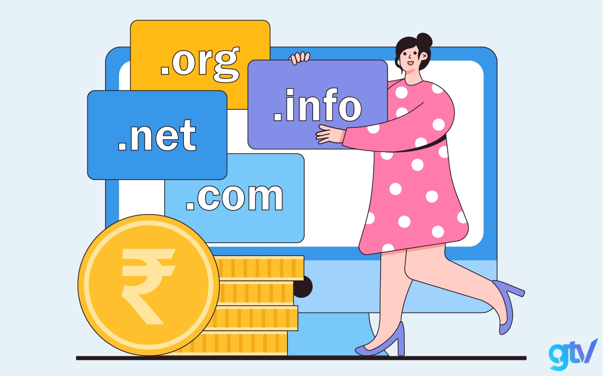 chi phí mua tên miền 