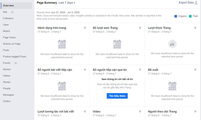 Facebook Page Insights