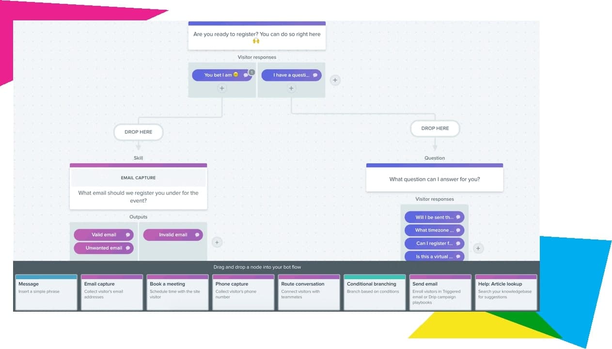 phần mềm chatbot