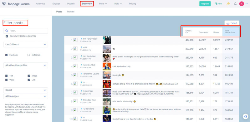 phân tích từ khóa fanpage karma