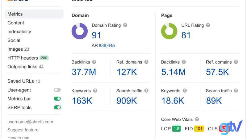 Giao diện Plugin Ahrefs SEO