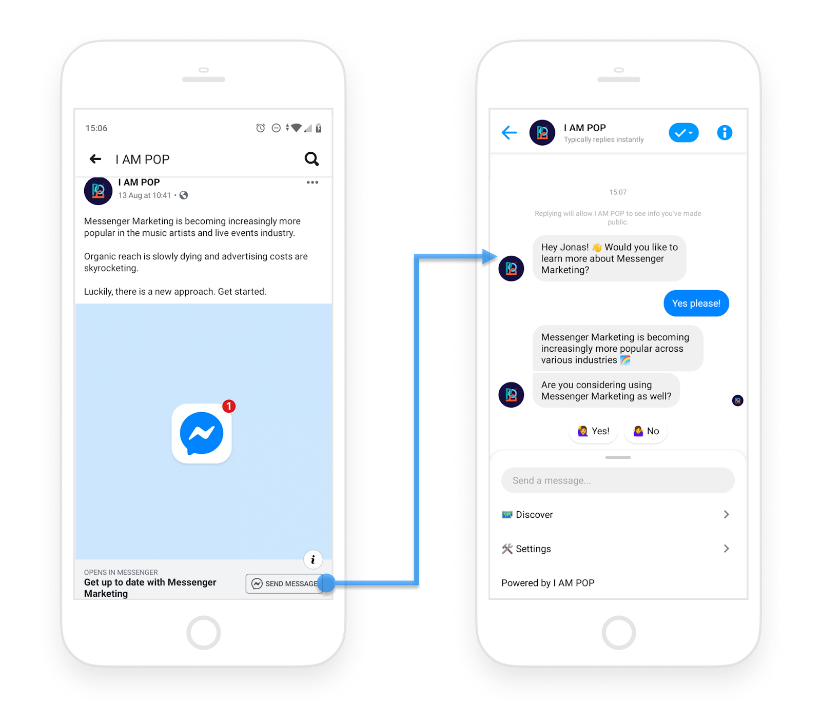 Quảng cáo nhấp để gửi tin nhắn