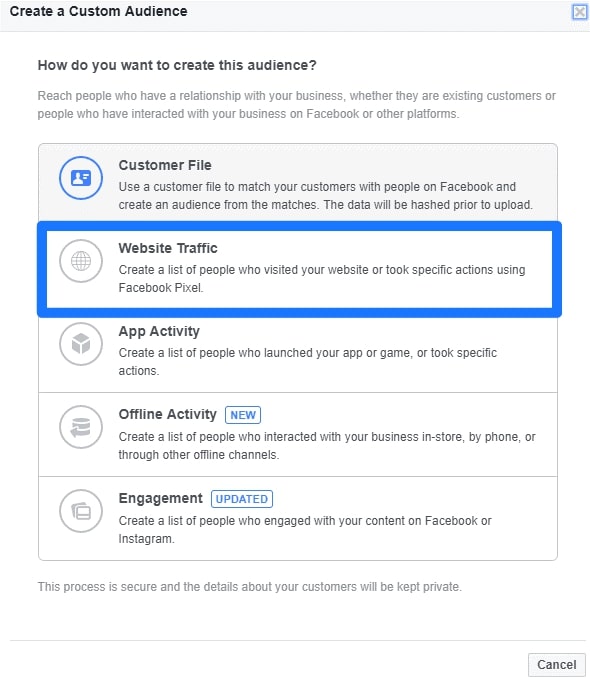 Remarketing trên Facebook.