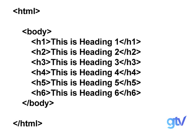 thẻ tiêu đề wordpress 