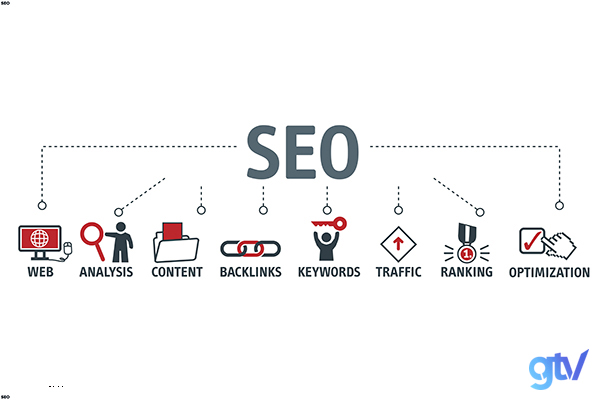 tối ưu seo bài viết