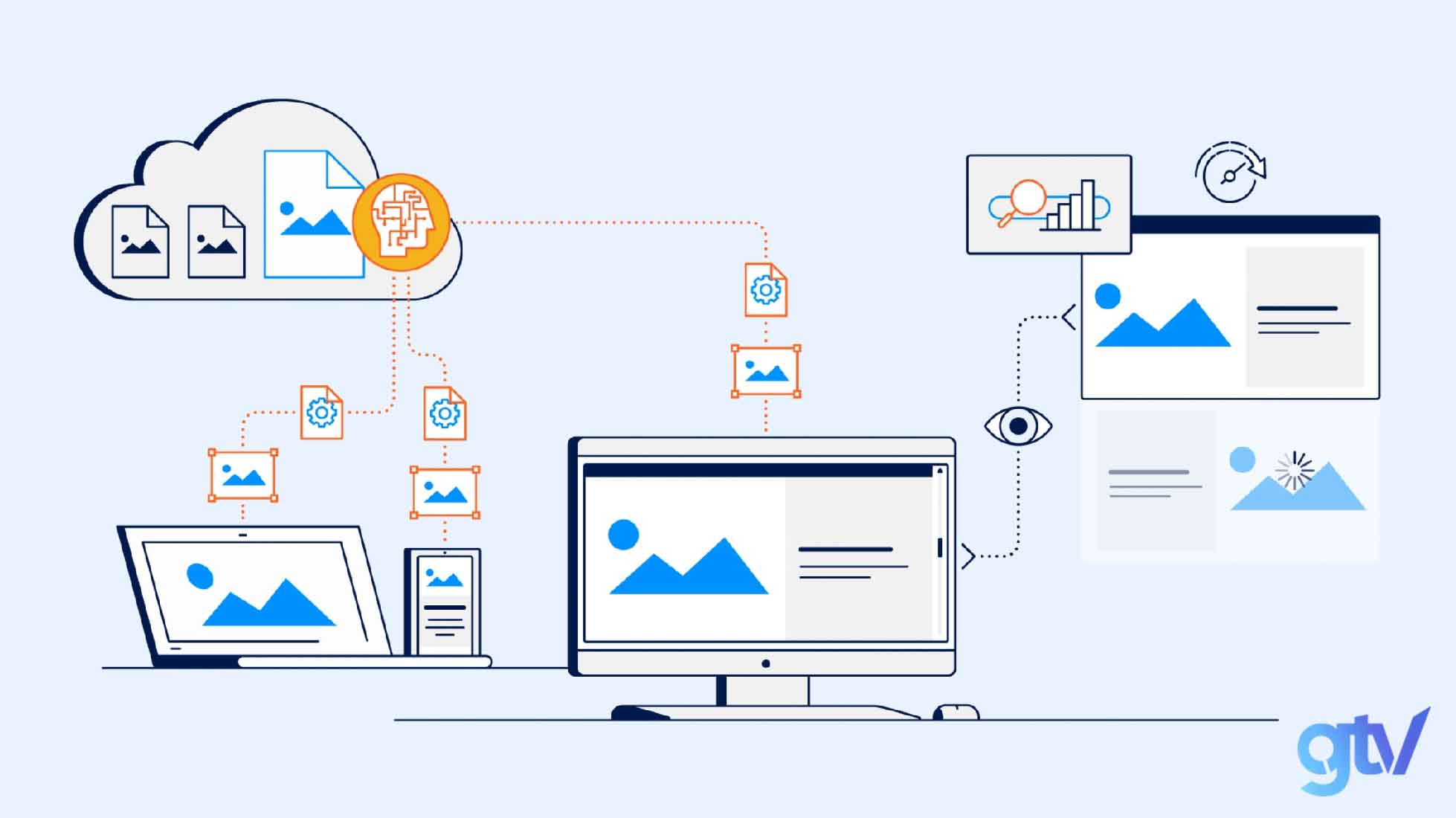 tối ưu hóa hình ảnh trong wordpress