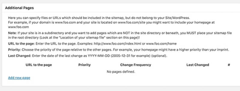tao sitemap, Technology
