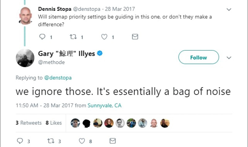 tạo sitemap online, Online databases
