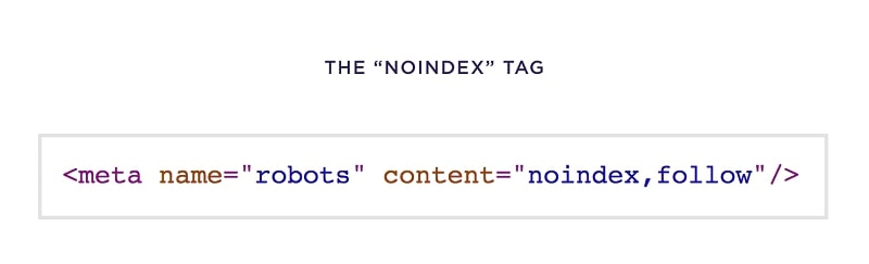 Thẻ noindex su dung the noindex trong technical seo