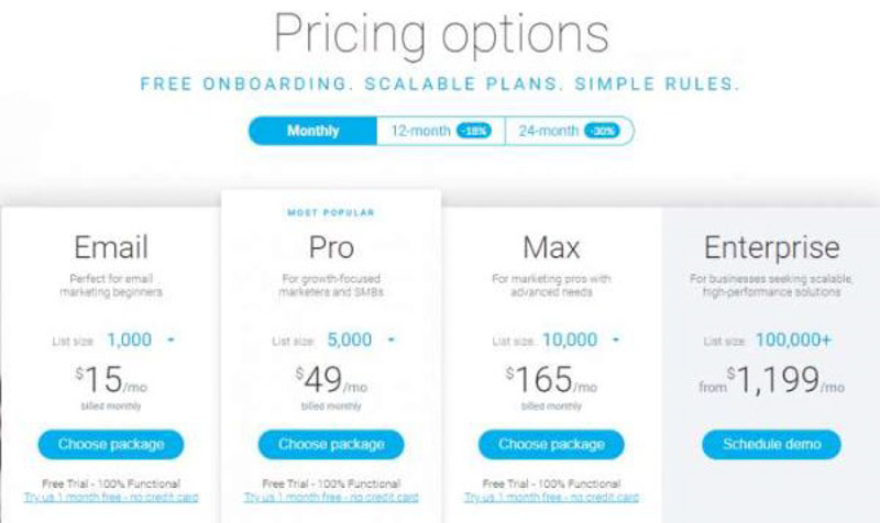 cách tạo email marketing