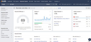 Click vào “Keywords Explorer” trên thanh điều hướng tận dụng Keyword Explorer