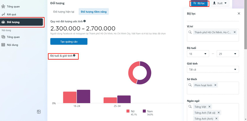 target Meta Business Site