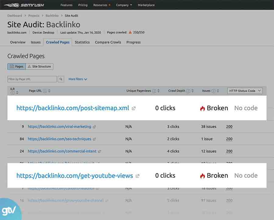 SEMrush - Liên kết bị hỏng technical seo sua chua link hong