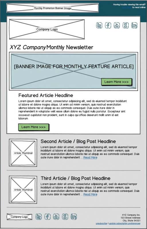 gửi email marketing