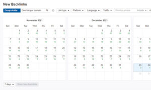 Nội dung bảng thể hiện backlink được trỏ về website vào thời gian nào.
