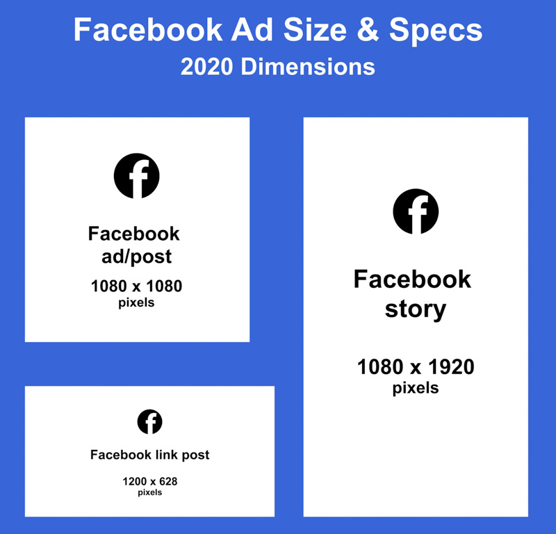 tối ưu facebook ads