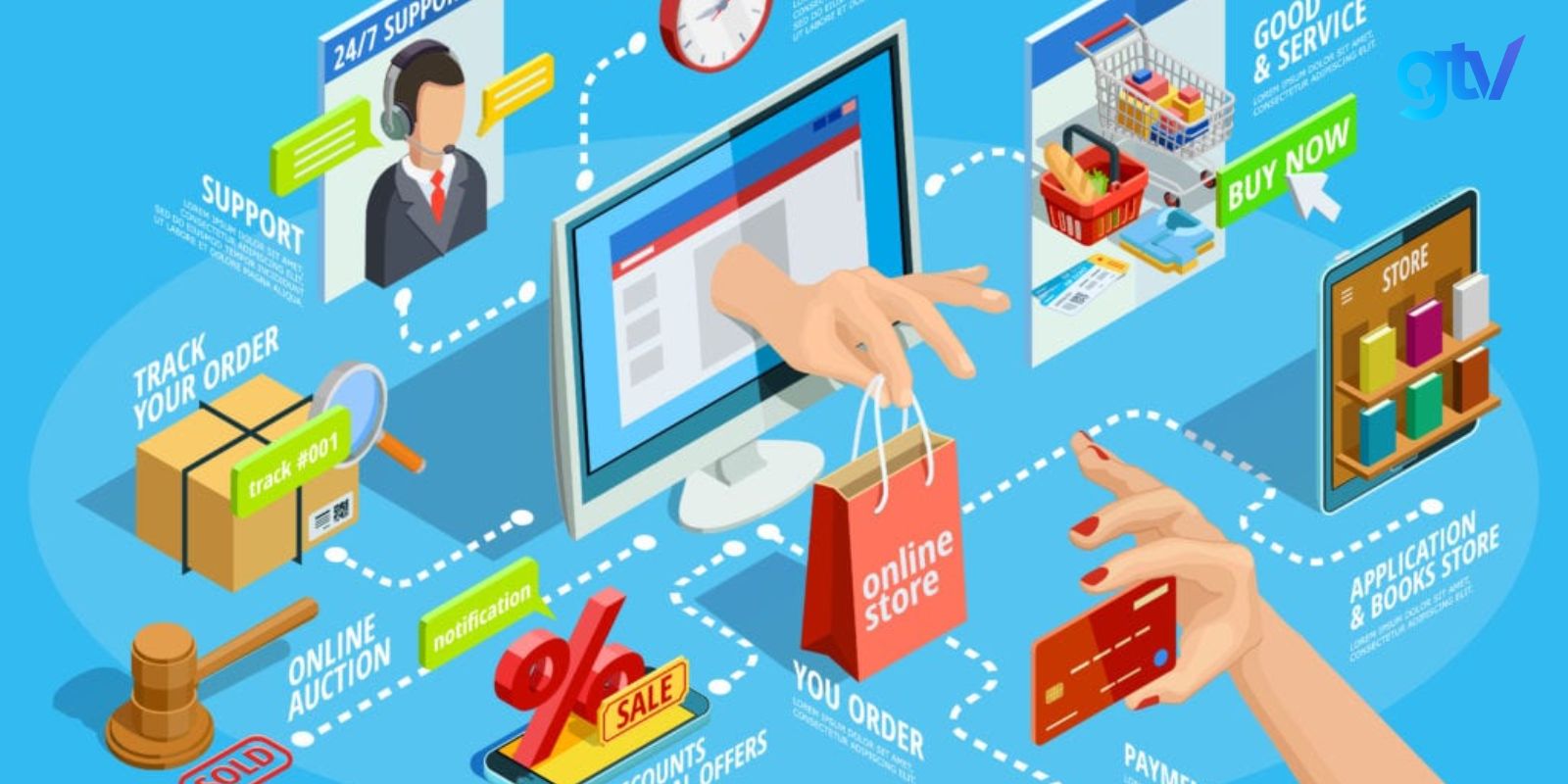 E-commerce cần được tối ưu hóa để tạo trải nghiệm mua sắm mượt mà và hấp dẫn.
