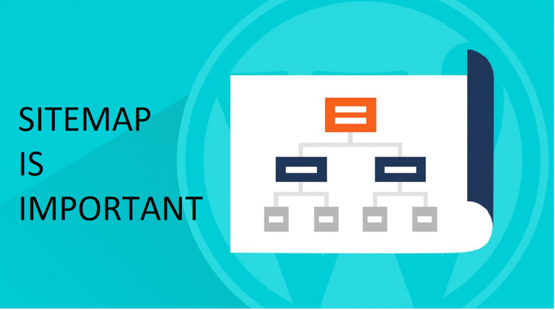 sitemap, Google Search
