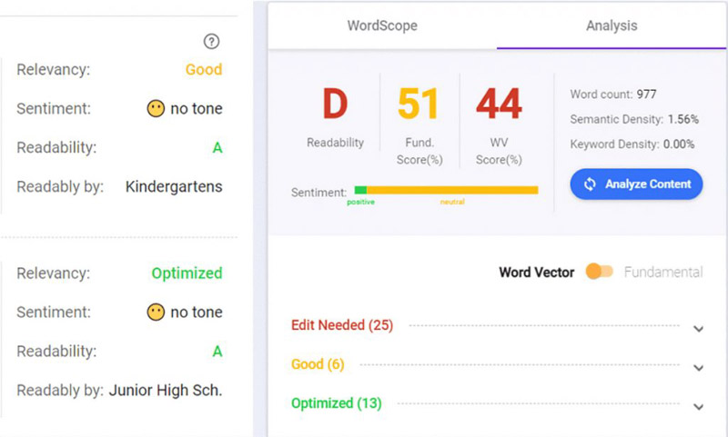 domain authority stacking
