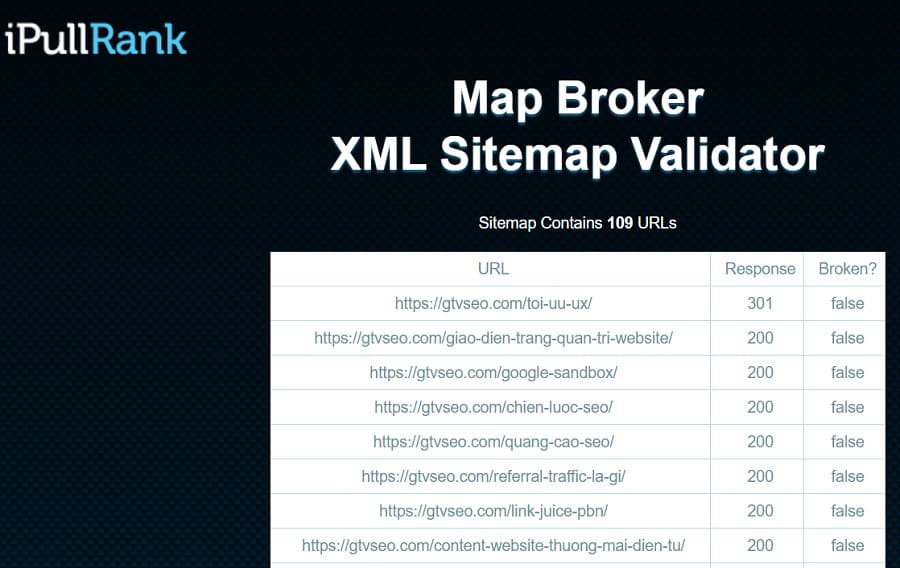 xem link bi hong hoac chuyen huong