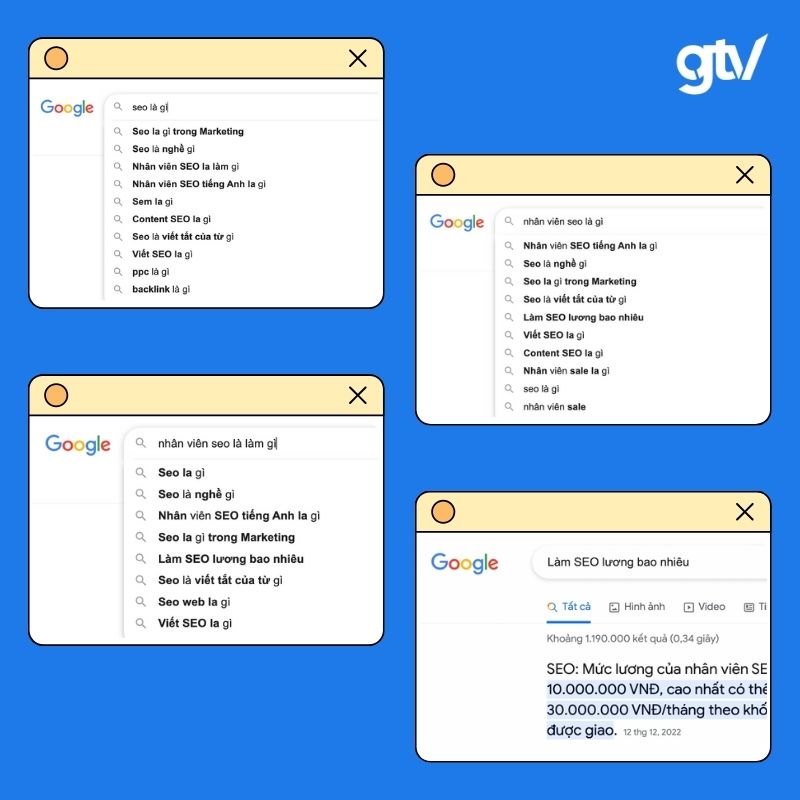 Query Path - Hành trình tìm kiếm của người tìm hiểu về nghề SEO