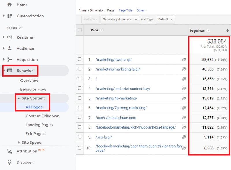 Hướng dẫn trang có nhiều lượt truy cập nhất