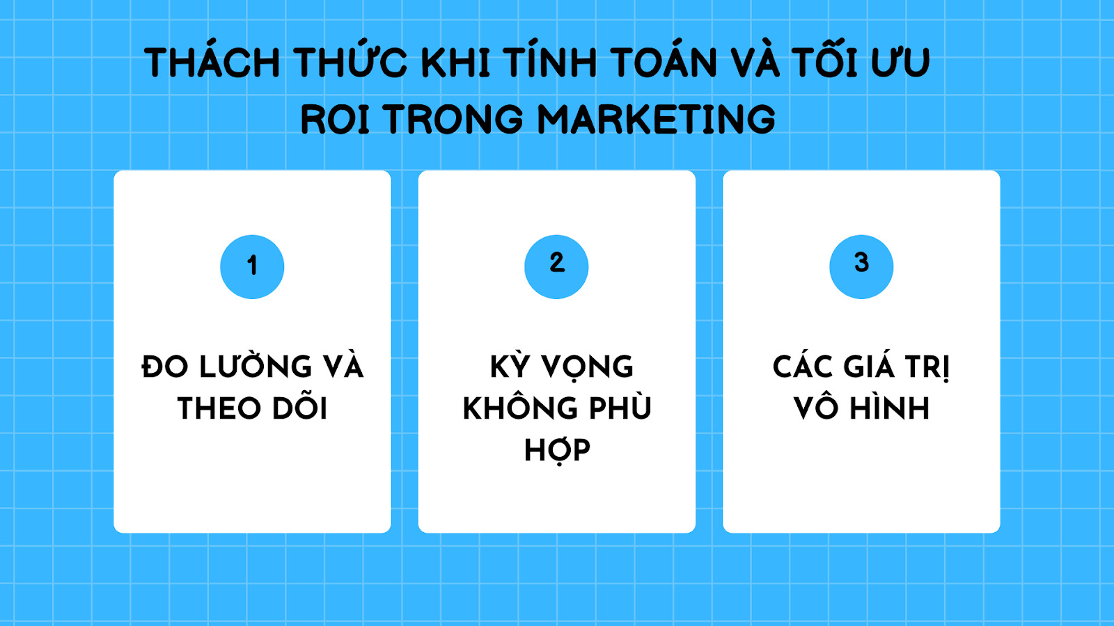3 thách thức khi tính toán và tối ưu ROI trong Marketing