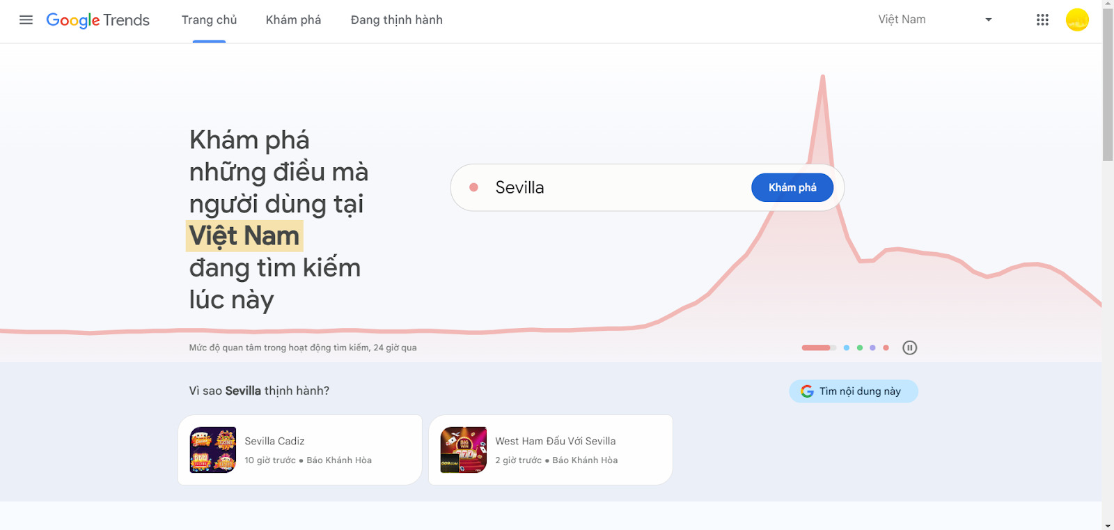 Google Trends phân tích xu hướng từ khóa hiệu quả