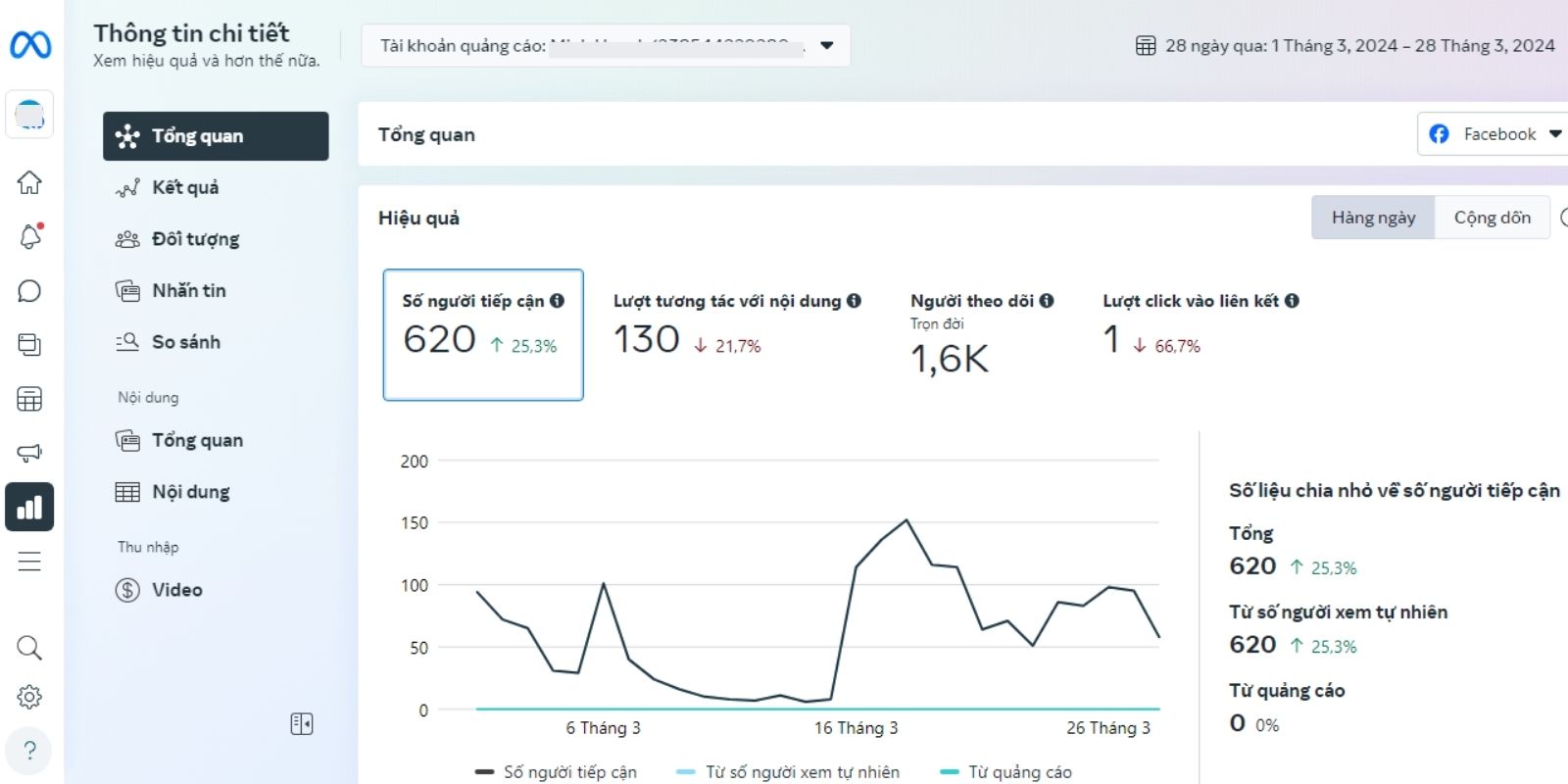 Sử dụng Facebook Page Insight để tìm khung giờ vàng