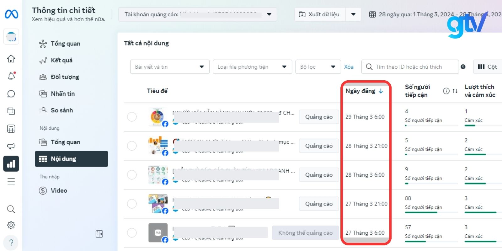 Thể hiện chi tiết số lượng tương tác của từng bài đăng